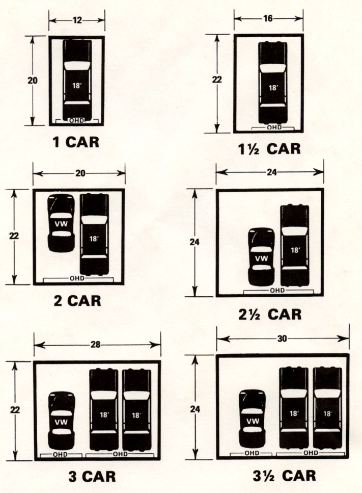 Garages layouts by ABC-garage.com