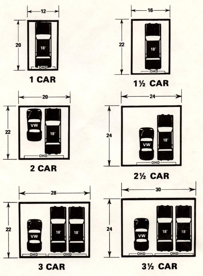 2 car garage dimensions australia