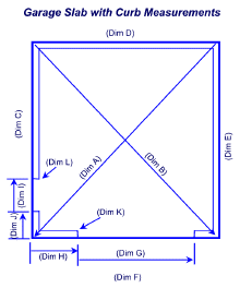 slabSize.gif (21104 bytes)